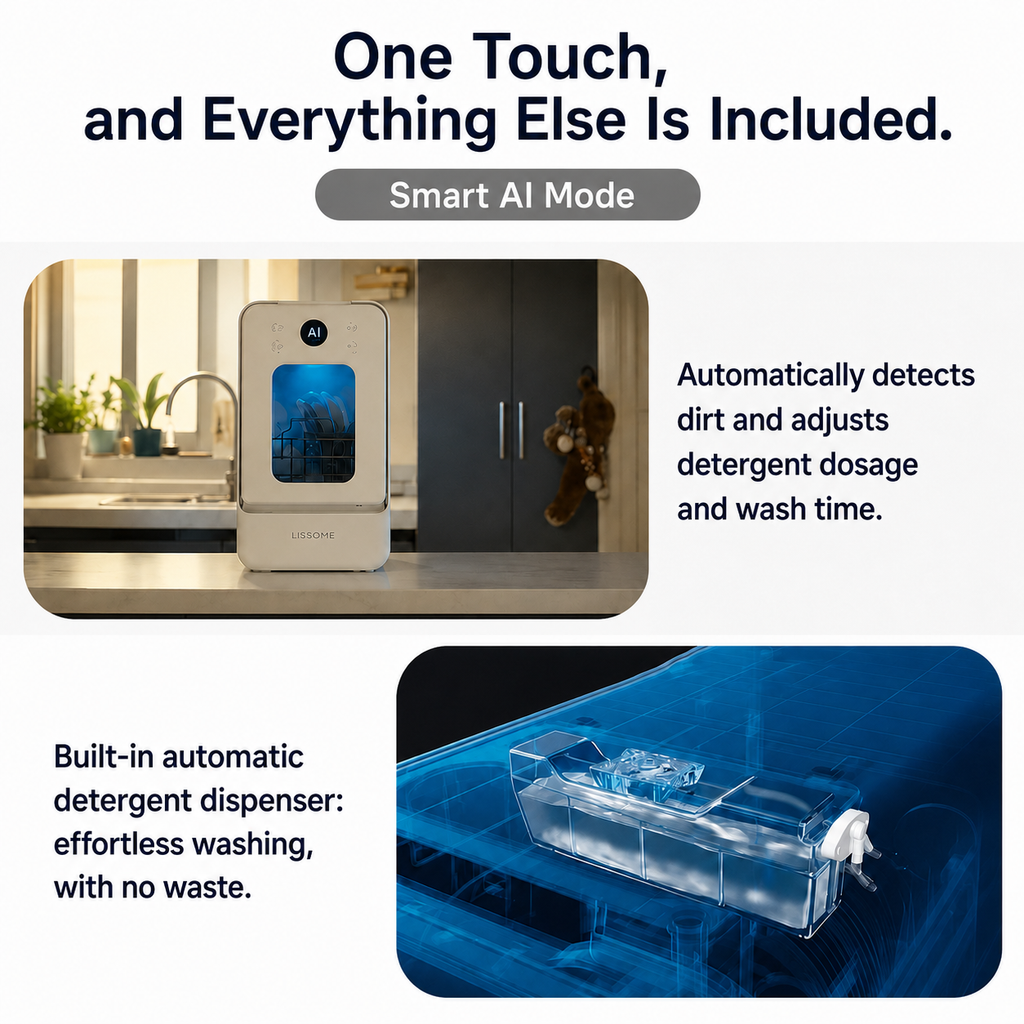 SmartWash 360™ | Compact Countertop Dishwasher, No Installation Required