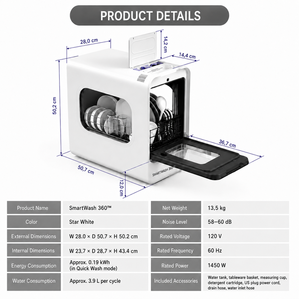 SmartWash 360™ | Compact Countertop Dishwasher, No Installation Required